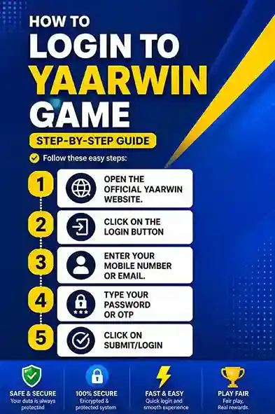 How to Login Yaarwin Game Step-by-Step